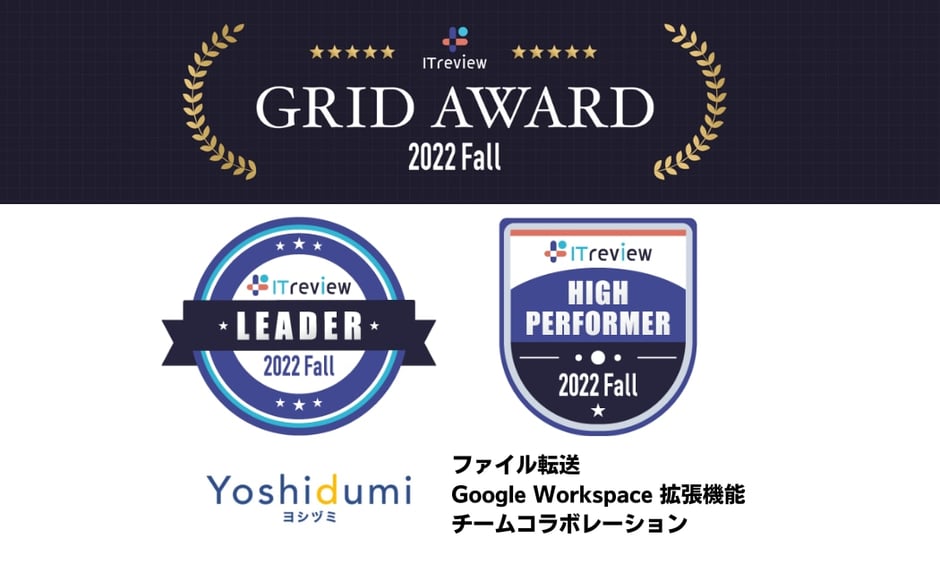 「Cmosy（クモシィ）」が「ITreview Grid Award 2022 Fall」の3部門で「Leader」および「High Performer」を受賞