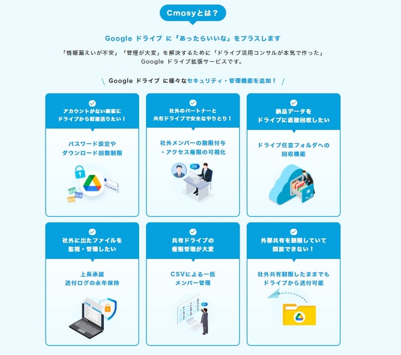 Cmosy（クモシィ）が「ITreview Grid Award 2023 Summer」で「Leader」「High Performer」を受賞！さらに「3年連続High Performer」を受賞